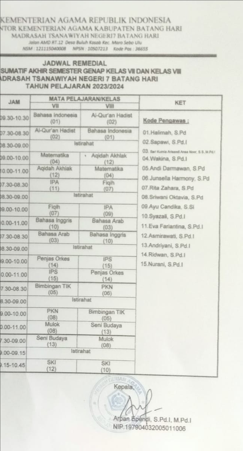 Wakakur MTs Negeri 7 Batanghari Siapkan Jadwal Remedial 