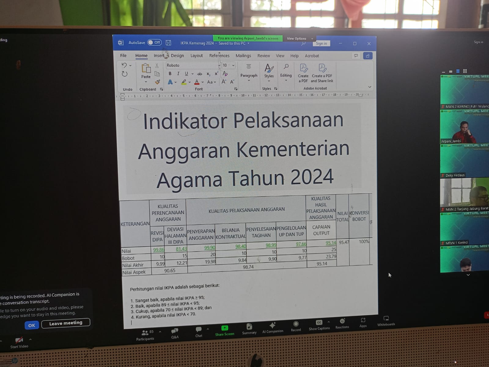 Bendahara Pengeluaran Madrasah Ikuti Zoom Meeting Telaah Dipa
