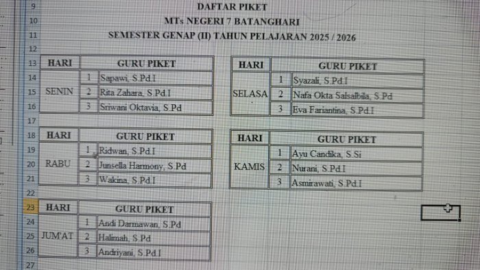 MTsNegeri 7 Batang Hari Susun Jadwal Piket Guru