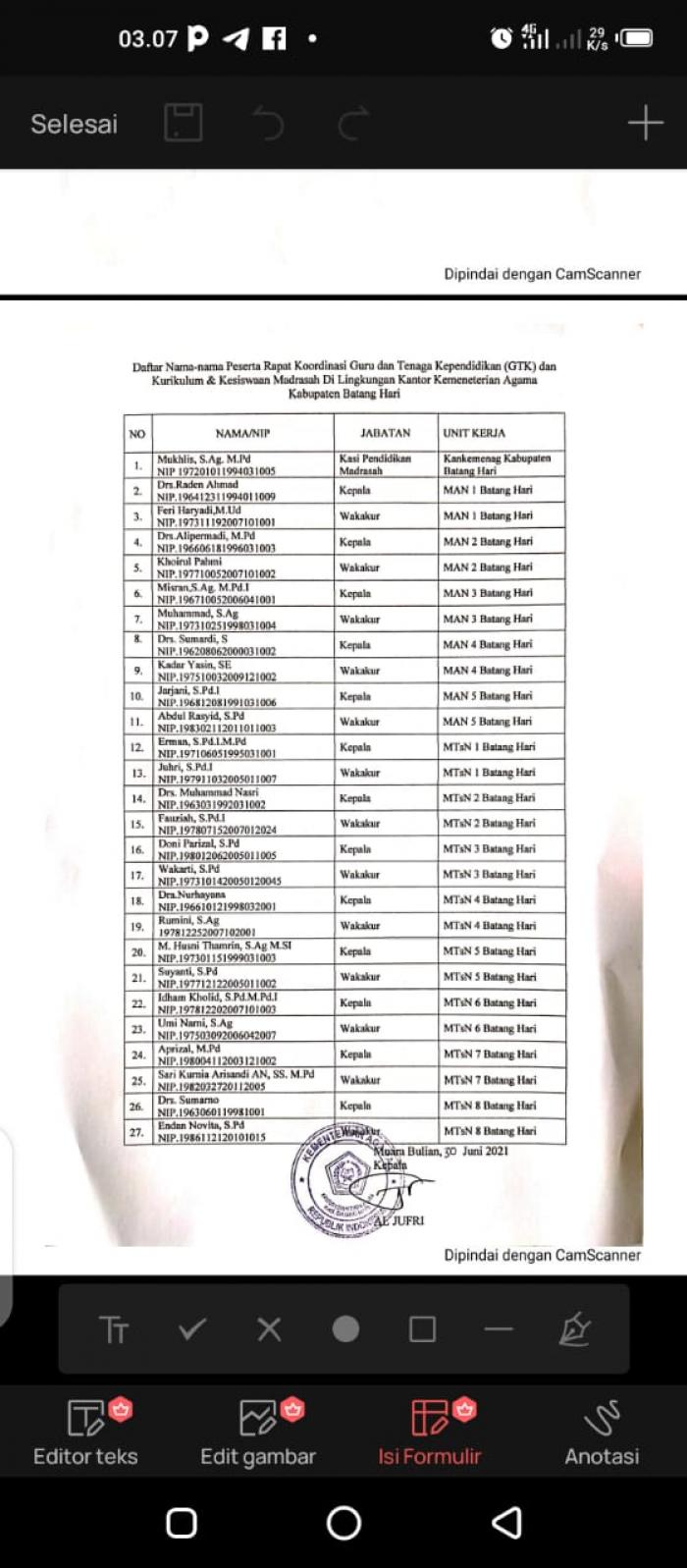 Kepala dan Wakakur MTs Negeri 7 Batanghari Terima Surat Tugas Rakor Kepala dan Wakakur MTs Negeri 7 Batanghari Terima Surat Tugas Rakor