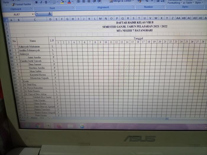 Ganjil Genap Menentukan Kehadiran PTM Siswa-Siswi MTs Negeri 7 Batanghari
