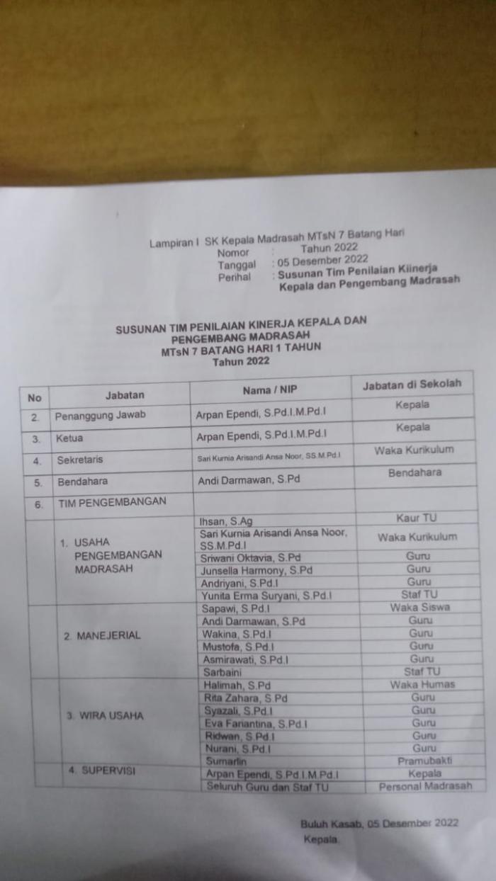 Kepala MTs Negeri 7 Batanghari Terbitkan SK PKKM