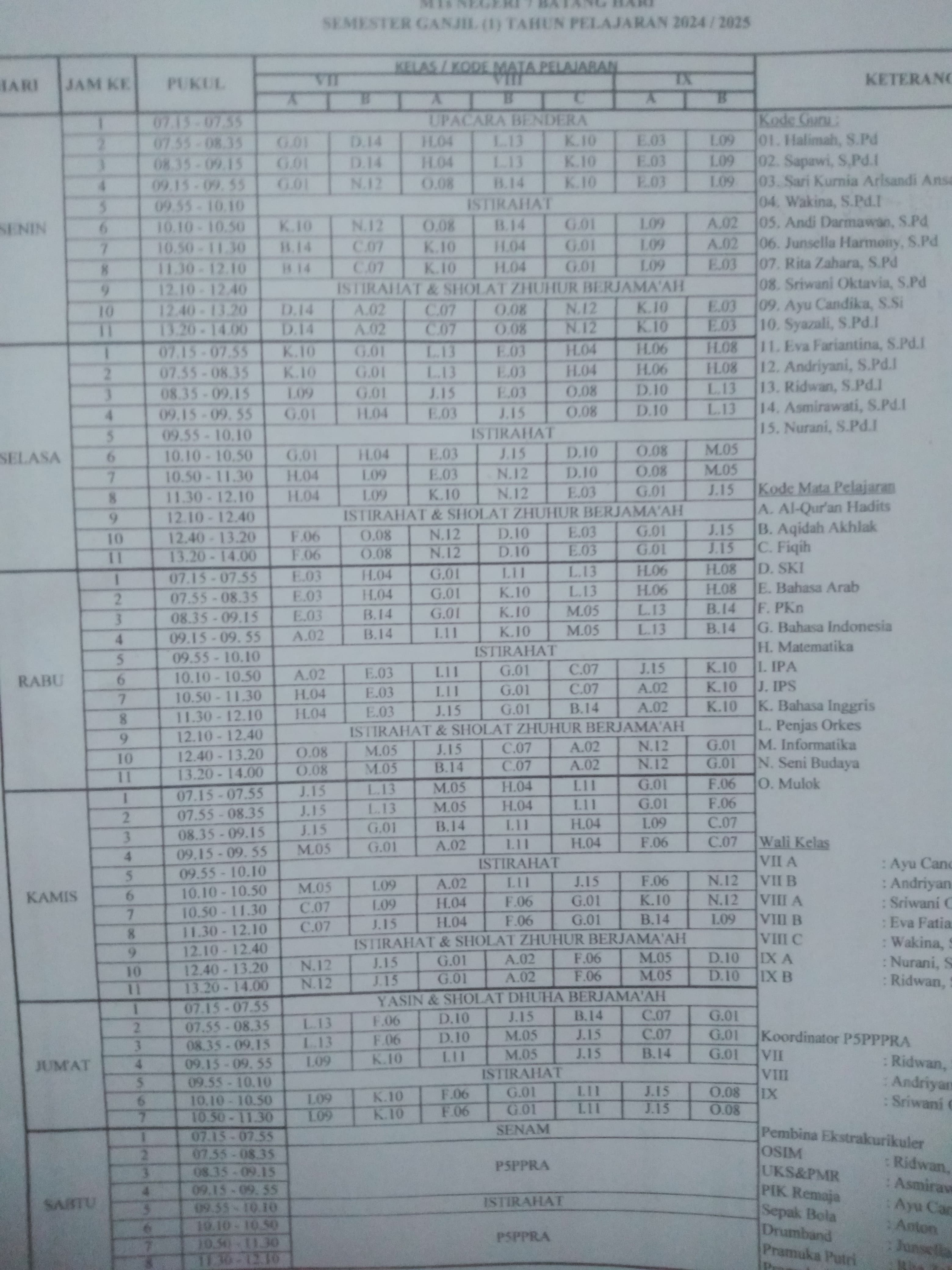 Wakakur Sibuk Dengan Pembagian Tugas dan Jadwal Mengajar 