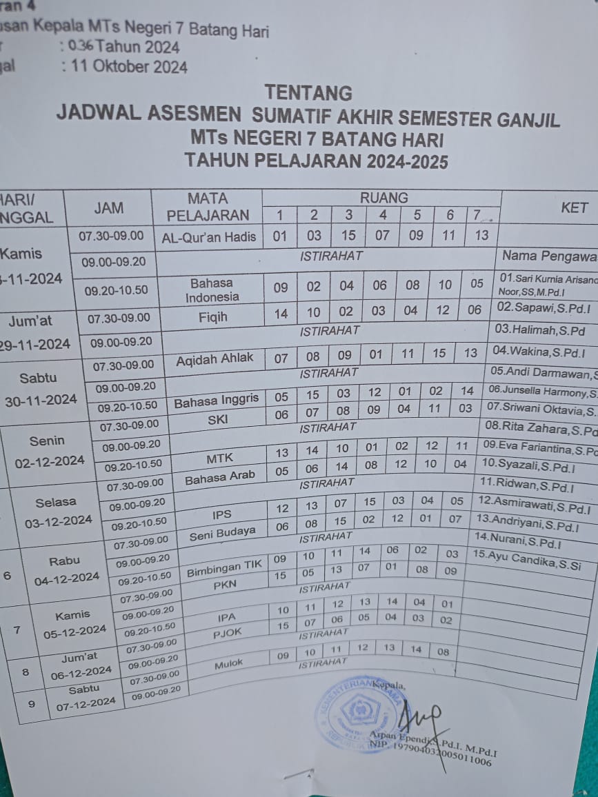 Panitia Pelaksana Asesmen Sumatif Semester Ganjil Siapkan Pengawas Ruangan